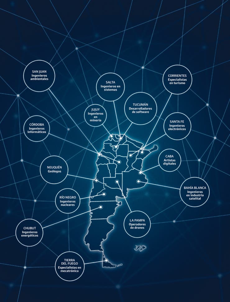 Carreras con futuro: El mapa de las nuevas profesiones