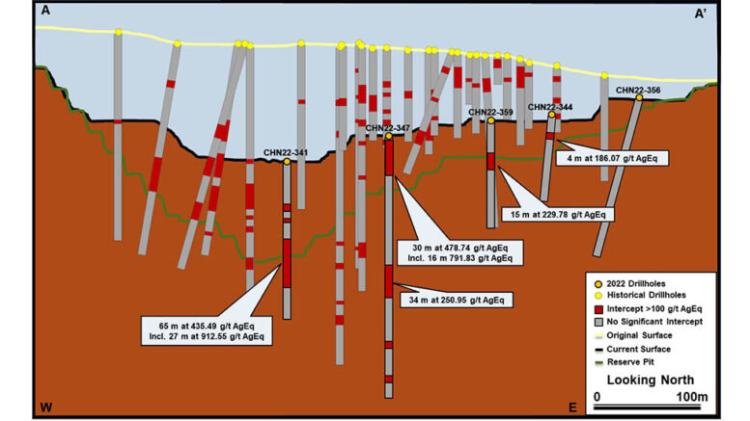 Jujuy: SSR Mining y el desempeño de Puna Operations en el segundo trimestre