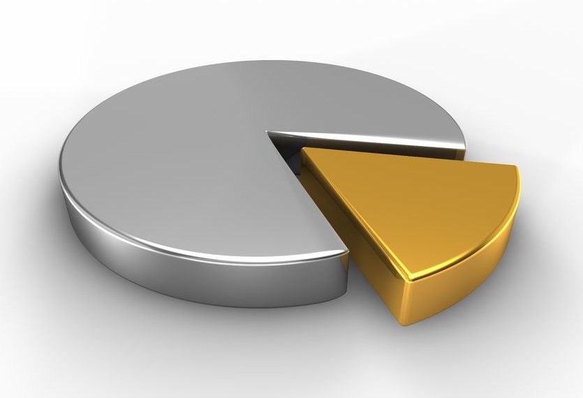 La ratio oro/plata se encuentra en su nivel máximo de los últimos 25 años