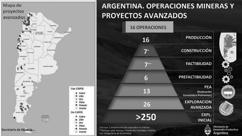 Catamarca: Los proyectos que aseguran larga vida a la minería provincial