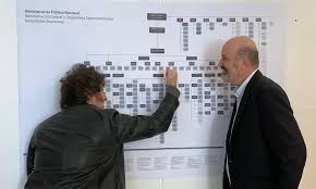 Motosierra en el Estado: el Gobierno fusionó dos organismos vinculados a la geología y la ciencia Motosierra en el Estado: el Gobierno fusionó dos organismos vinculados a la geología y la ciencia