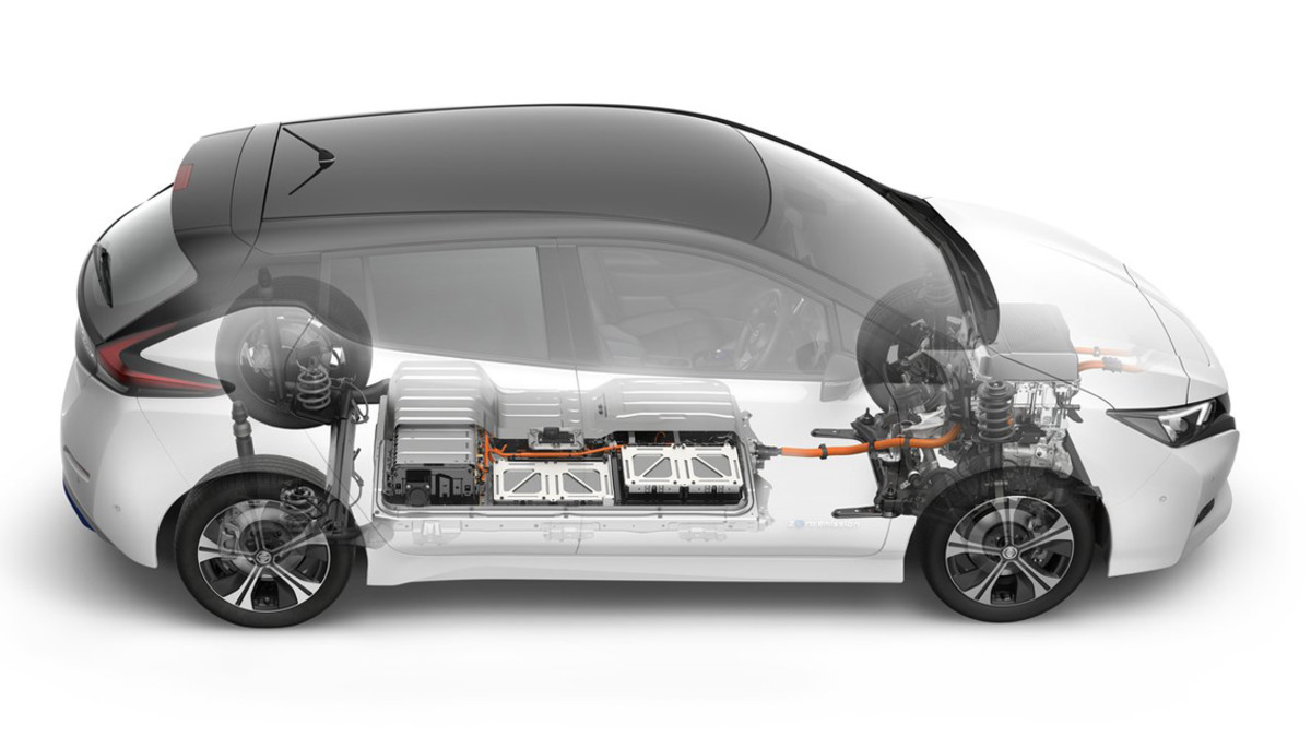 Desafíos del coche eléctrico: Una nueva técnica de extracción permite fabricar baterías de forma menos agresiva