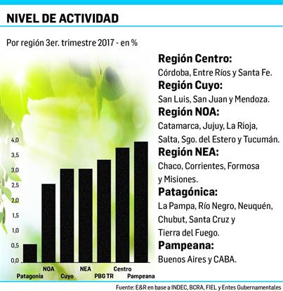 Río Negro: Los resultados trimestrales de Patagonia Gold muestran avances en Calcatreu, Cap Oeste y reanudación en Lomada de Leiva